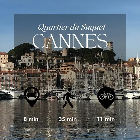 Studiocalifornia-parking-plages 15 Min Walk Cannes