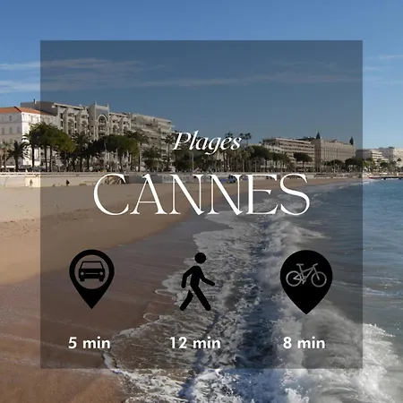 Apartamento Studiocalifornia-parking-plages 15 Min Walk *