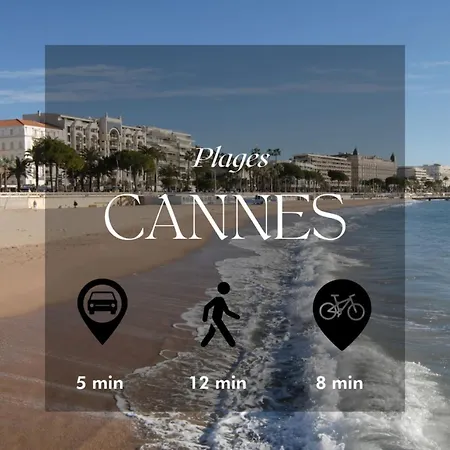 Studiocalifornia-parking-plages 15 Min Walk Cannes